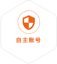 龙河镇到马来西亚国际快递